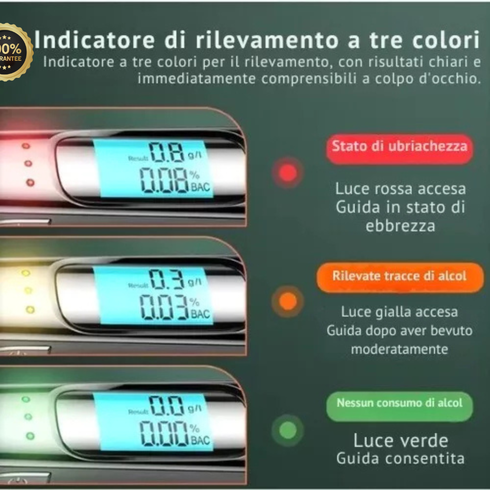 Etilometro Portatile Professionale | Alcol Test Ricaricabile con Display Digitale